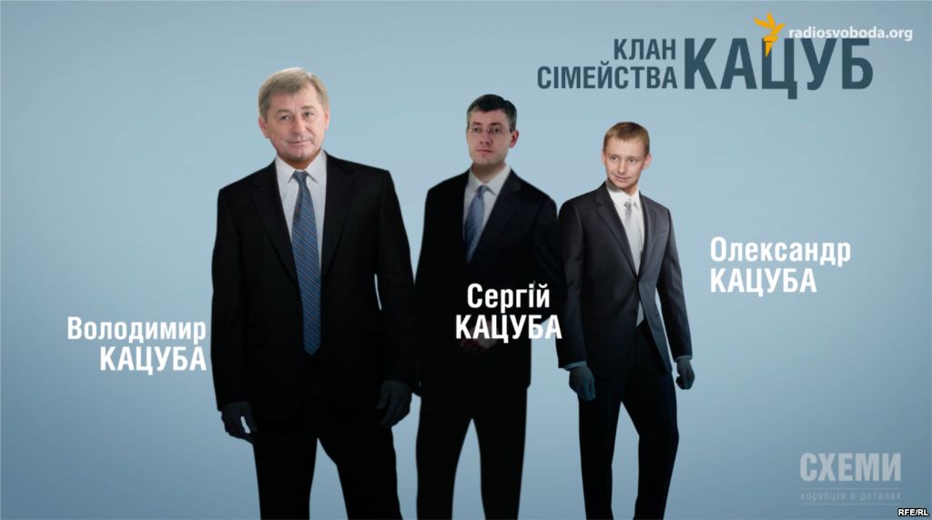 Генпрокуратура затримала Кацубу-молошого, підозрюваного у розкраданні «Нафтогазу»