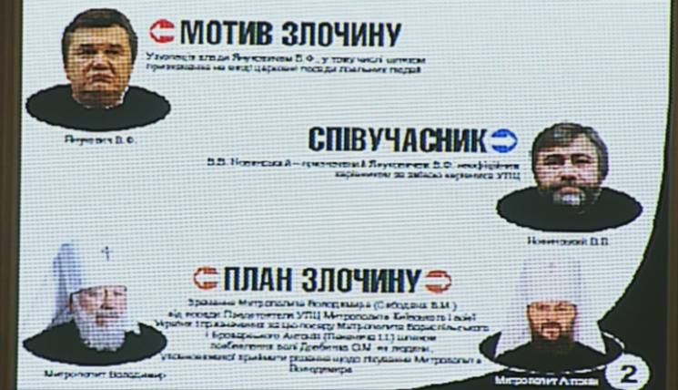 Митрополит Володимир особисто просив Януковича відпустити Олександра Драбинка з неволі