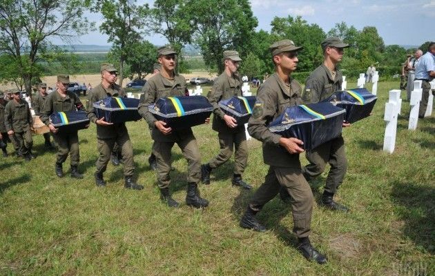 У селі Червоне на Львівщині перезахоронили останки 23 воїнів дивізії «Галичина» (фото, відео)