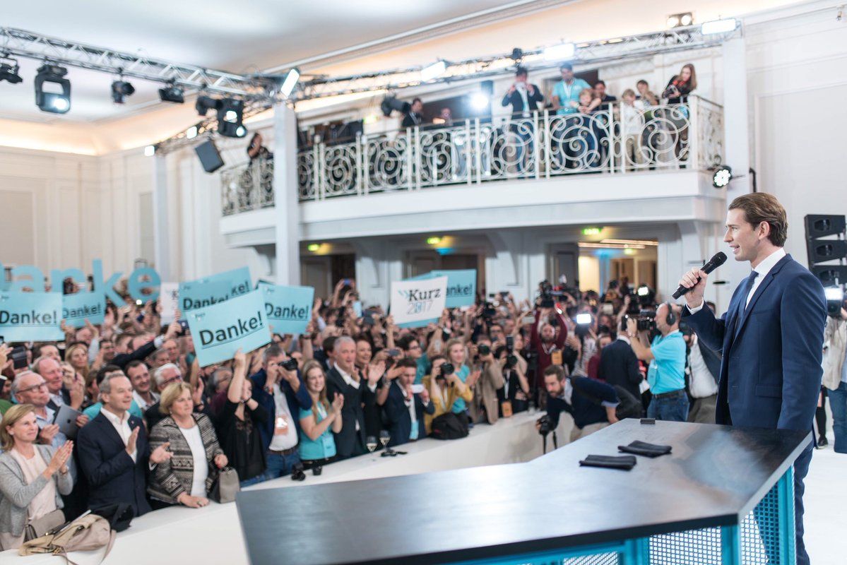 В Австрії на парламентських виборах перемогла партія Себастьяна Курца