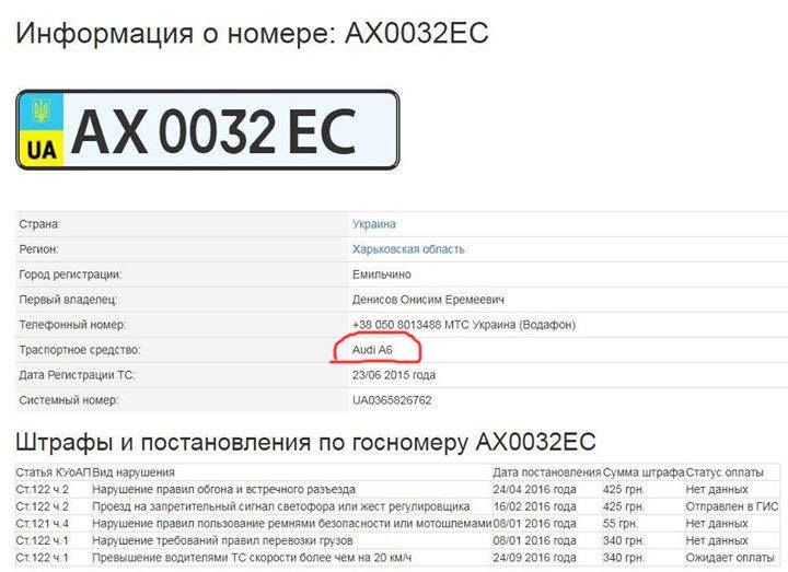 Аварія в Харкові: машина доньки прокурора була на чужих номерах
