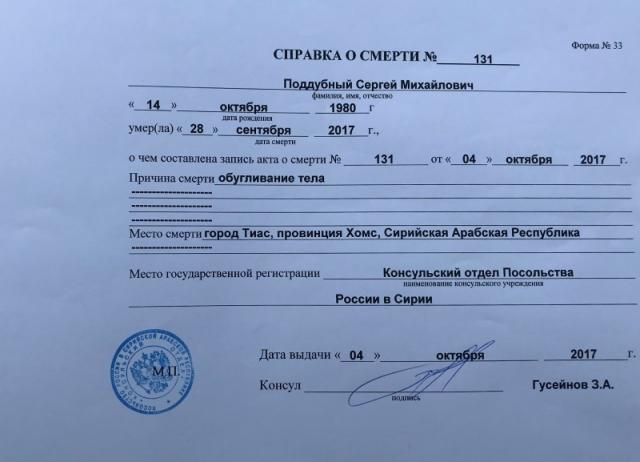 В Сирії загинуло понад 130 росіян з початку року