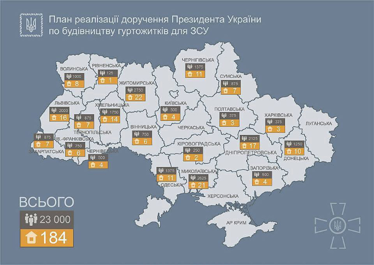 На Тернопільщині розпочнуть масштабне будівництво житла для військових
