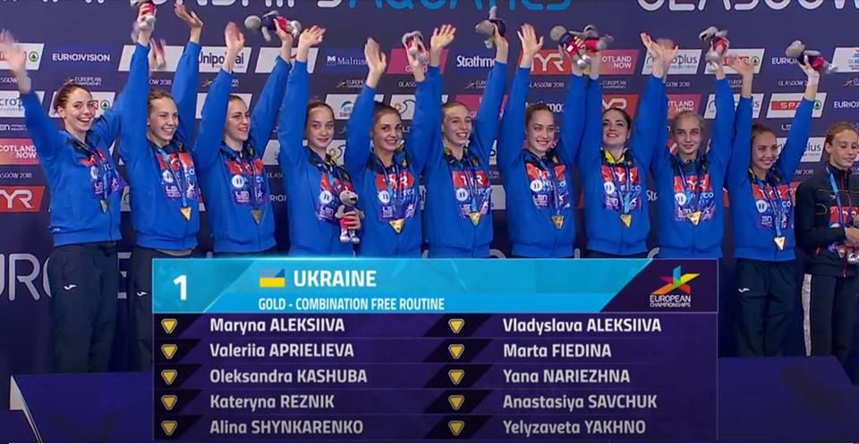 Синхроністки з України здобули золото на Чемпіонаті Європи з водних видів спорту (фото)