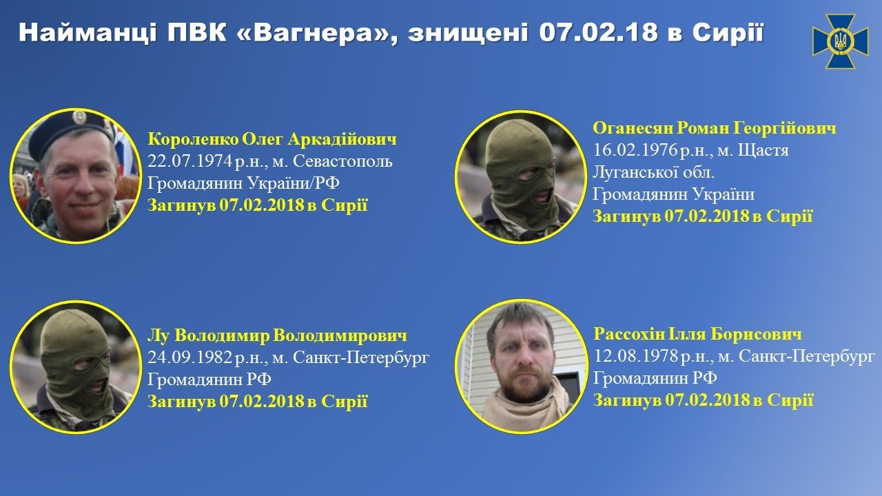СБУ оприлюднила дані 206 найманців ПВК «Вагнер»