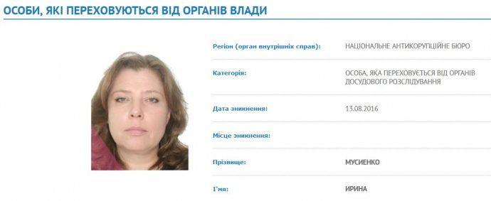 Чорногорія видала Україні учасницю схем Онищенка Ірину Мусієнко