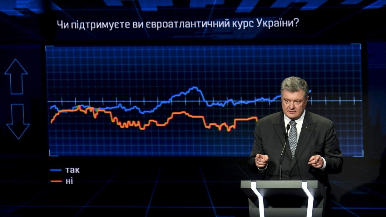 Президент назвав 5 головних напрямків зростання економіки України