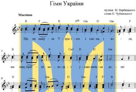 16-річчя Державного Гімну України: топ-5 вражаючих виконань (відео)