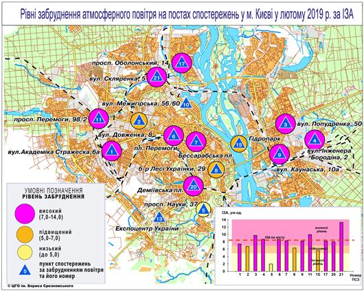 Геофізики з'ясували, де в Києві найбрудніше повітря