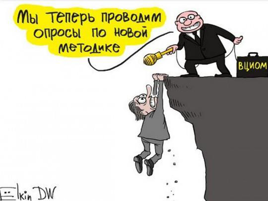 Чудо однієї ночі: як рейтинг Путіна раптово зріс удвічі