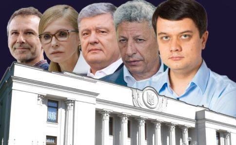 ЦВК підрахувала 100% протоколів