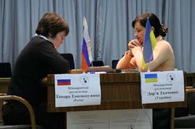 Щоб чемпіонки не померзли