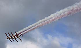 F-16 проти МіГ-29