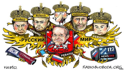 Агентура КДБ-ФСБ-РПЦ в Україні: чого ми не знали про добре знайомі обличчя