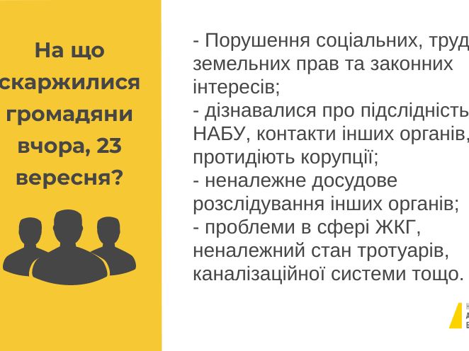 Флешмоб Зеленського: до НАБУ телефонують скаржитись на жек і каналізацію
