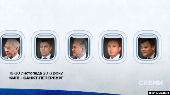 Богдан літав разом з Азаровим на переговори до Росії у листопаді 2013 року
