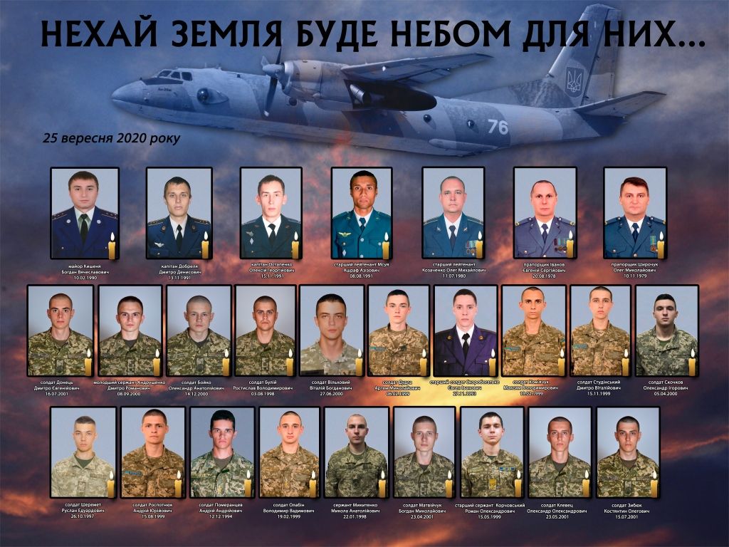 Чугуївська авіакатастрофа: родини загиблих отримають компенсації у жовтні