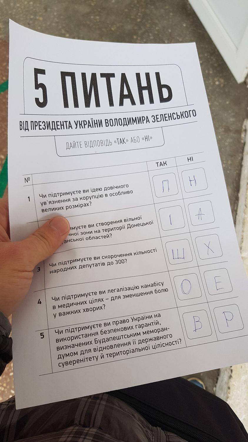 І втретє — Надал! Тернопіль не «позеленів» і зберіг вірність «Свободі»