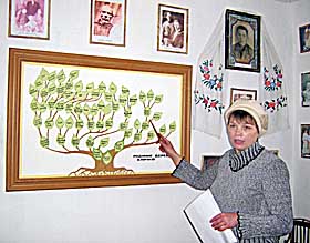 Козаки з хутора Кличків