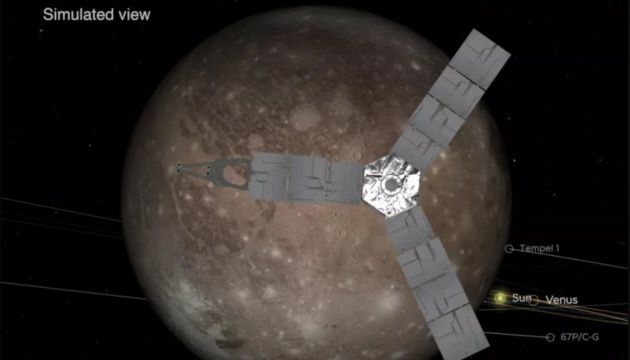Зонд NASA максимально наблизився до Ганімеда