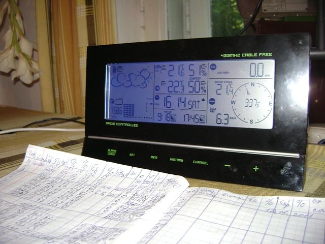 На Закарпатті зафіксували землетрус