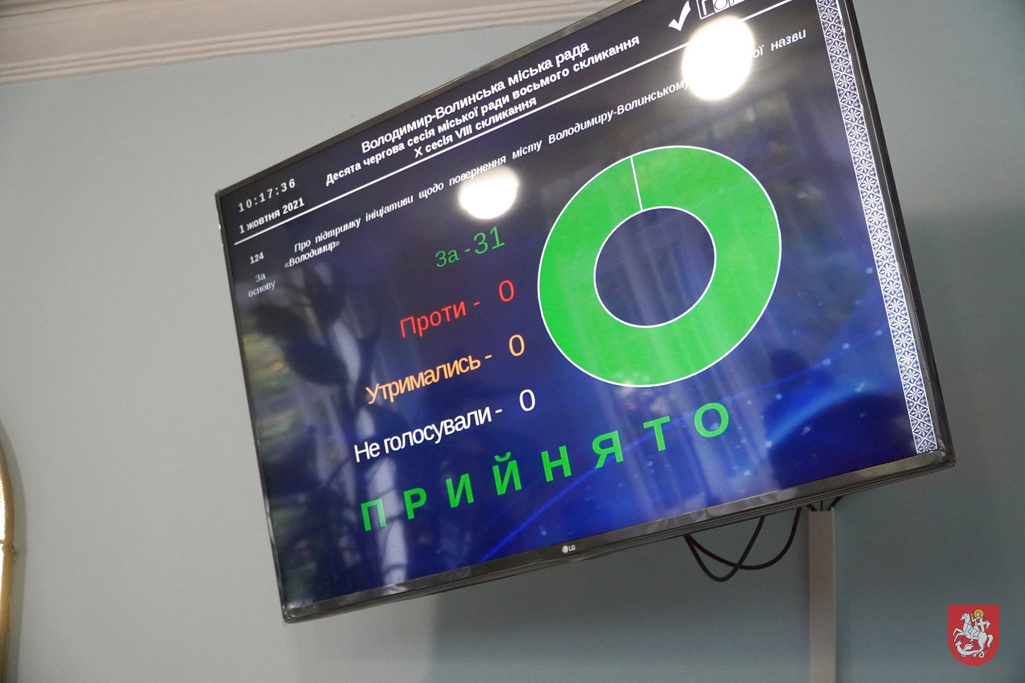 Місто Володимир: депутати підтримали перейменування Володимира-Волинського