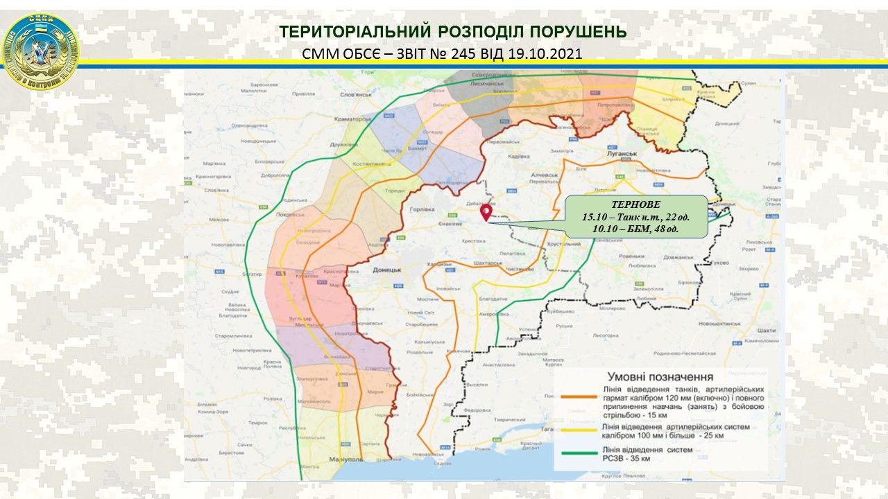 Представники ОБСЄ за лінією відведення зафіксували десятки одиниць техніки окупантів