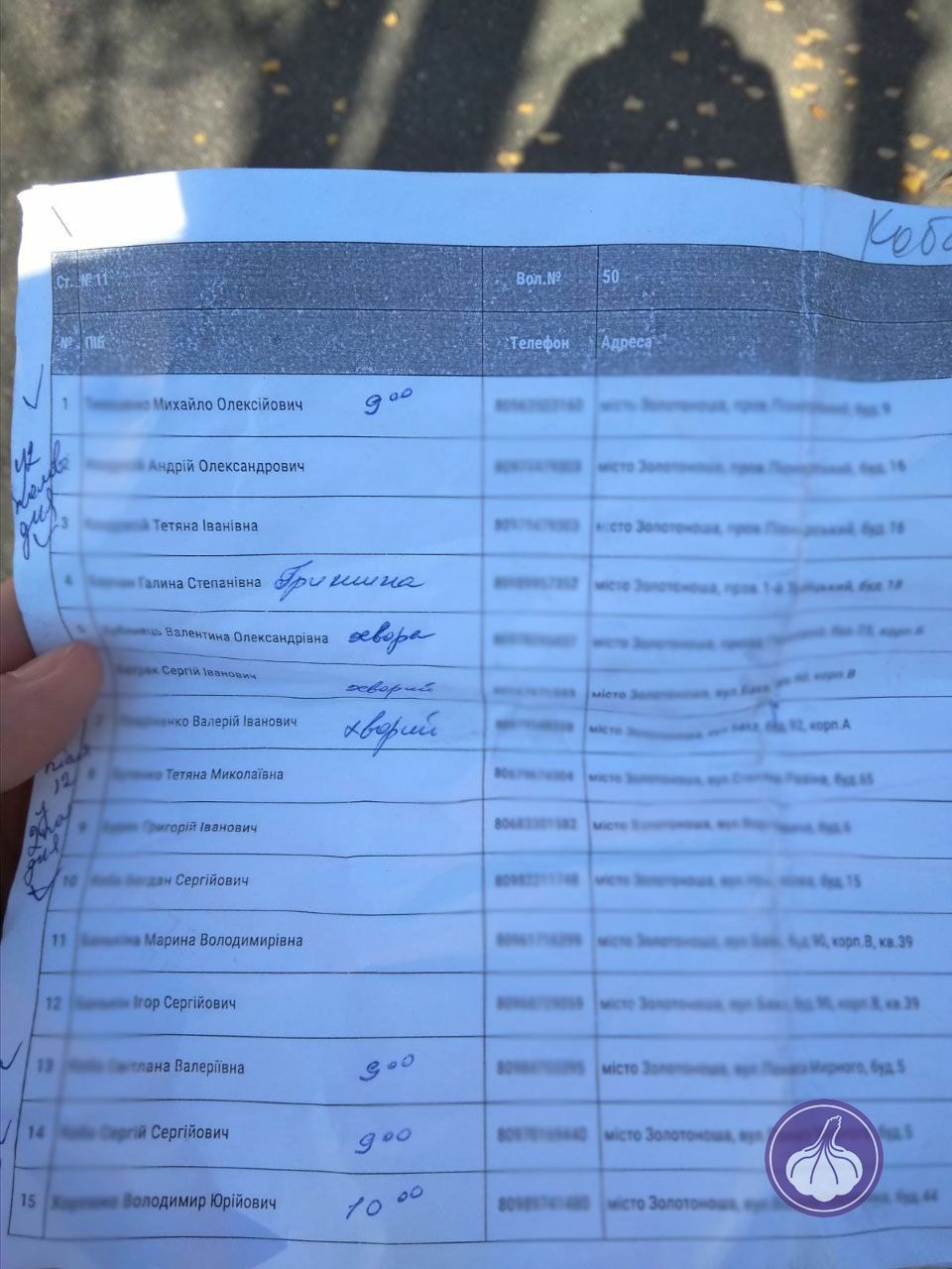 «Правильне» голосування: чому на Черкащині у 197-му виборчому окрузі лідирує «слуга» Віталій Войцехівський
