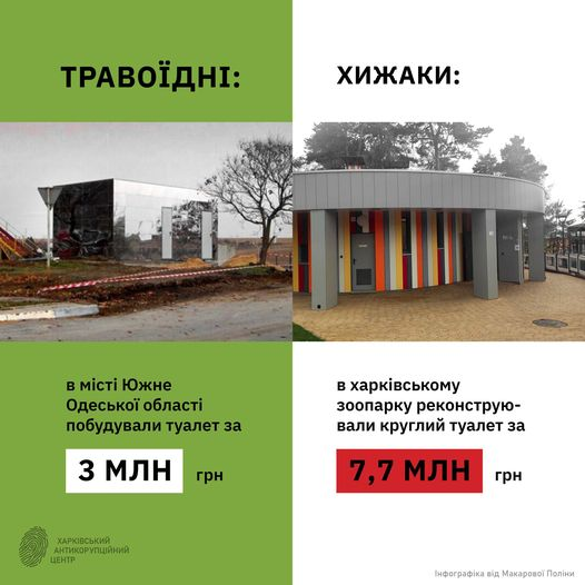 Час «золотих» клозетів: управлінці продовжують збагачуватись на бюджетних потоках