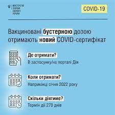 Термін дії ковід-сертифікатів скоротили до 9 місяців