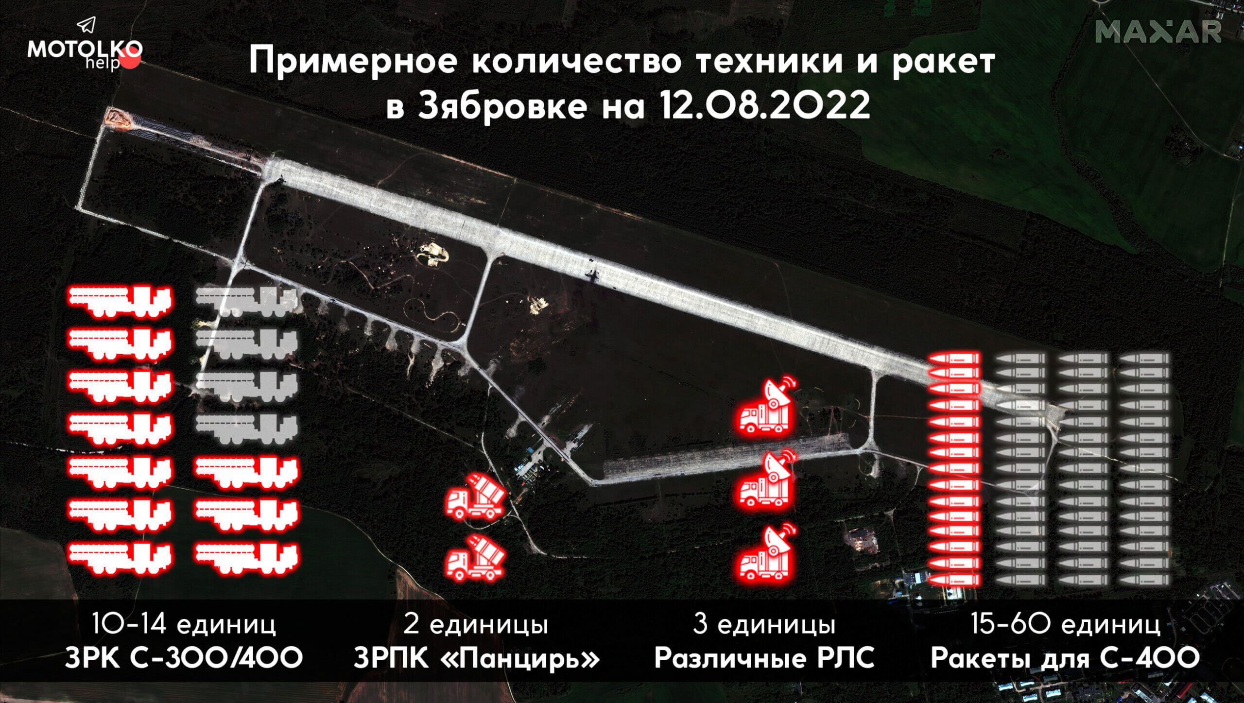 На аеродромі «Зябрівка» у білорусі росіяни накопичили десятки ракет