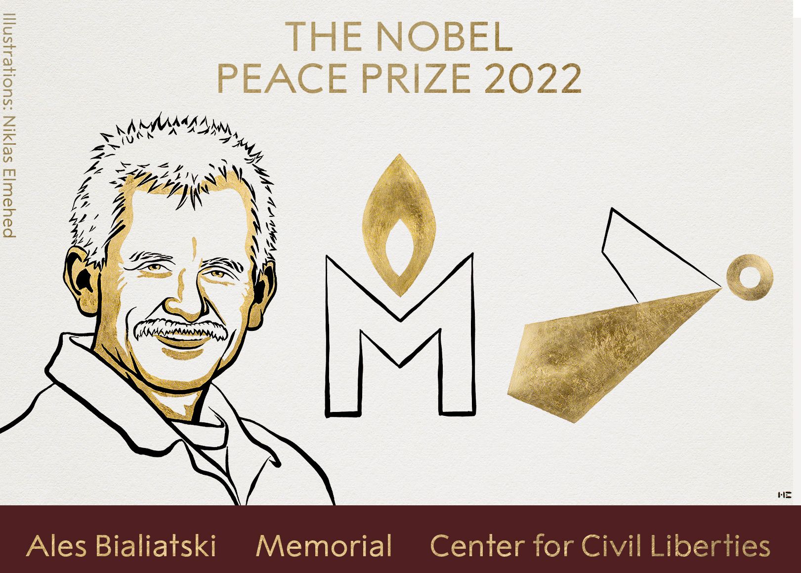 Лауреати Нобелівської премії миру 2022 року.