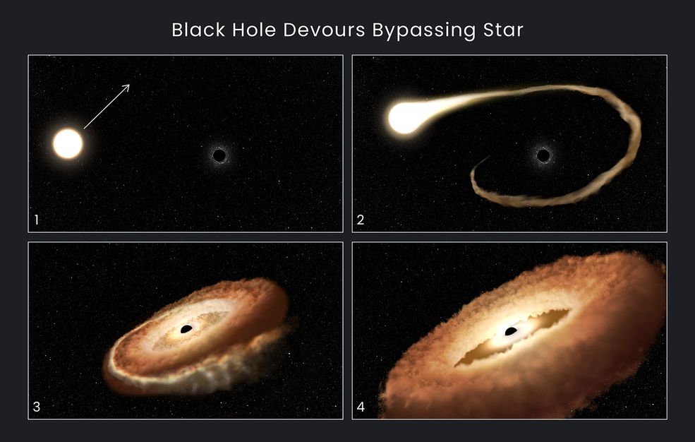 Очевидне-неймовірне: Hubble знайшов голодну чорну діру, яка поглинає зірку