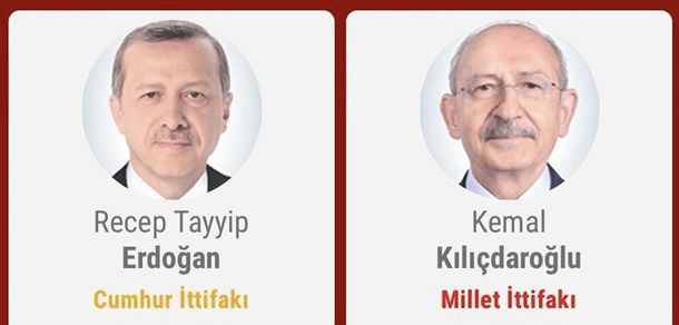 Ердоган та Киличдароглу змагатимуться за посаду президента Туреччини у другому турі 28 травня