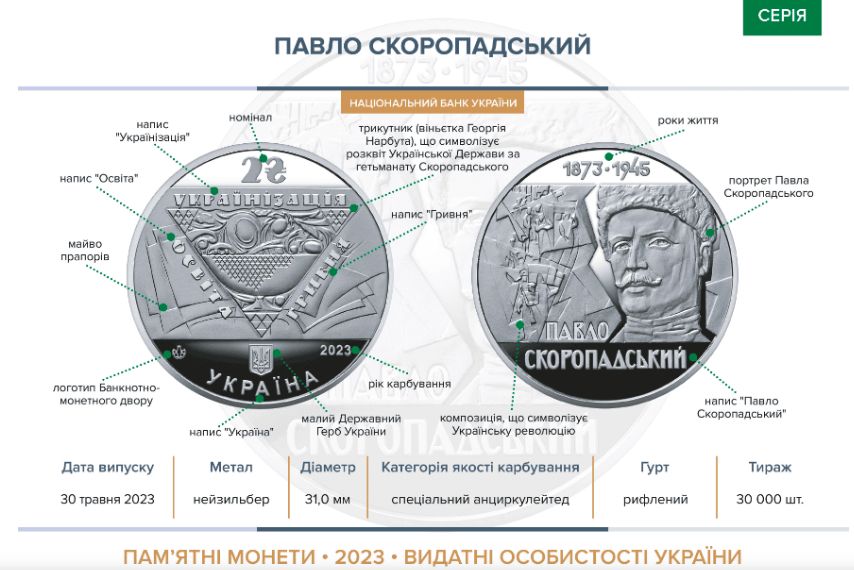 Нацбанк ввів у обіг пам'ятну монету, присвячену гетьману України.