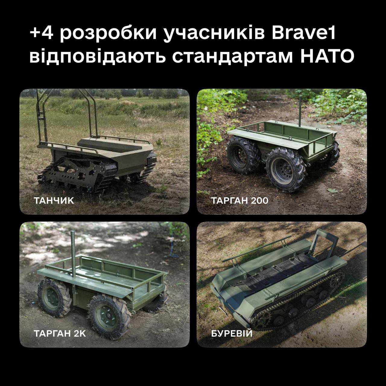 Нові 4 роботизовані комплекси працюватимуть на фронті – Федоров