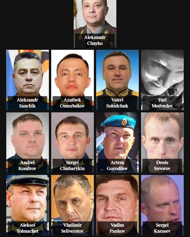 Особи командирів були встановлені незалежними юристами та слідчими, використовуючи розвідувальні дані з відкритих джерел, і всі 13 осіб були підтверджені українськими правоохоронцями.
