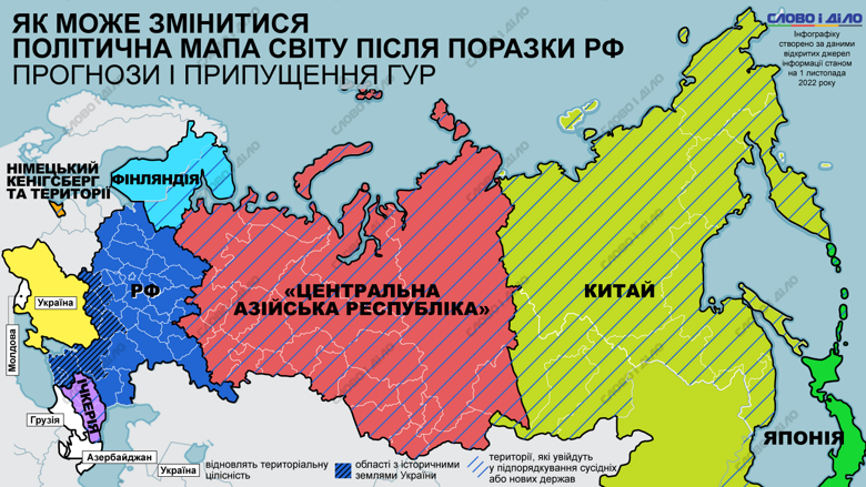 Імперія затріщала. Московія — вже не моноліт