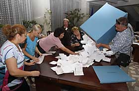 Перемога з поразкою