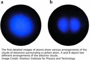 Фотосесія атома
