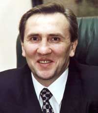 Гра в «п’ятнашки»