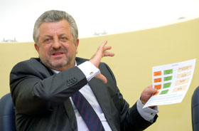 Кредитні спілки — під контроль