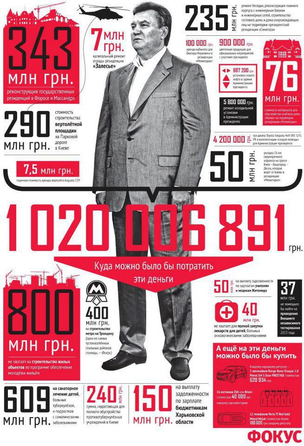 Бракований «Фокус»