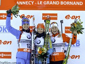 «Золота» сила волі