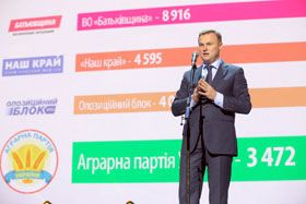 Аграризм прямої дії