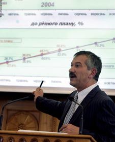 Споживати — менше, виробляти — більше